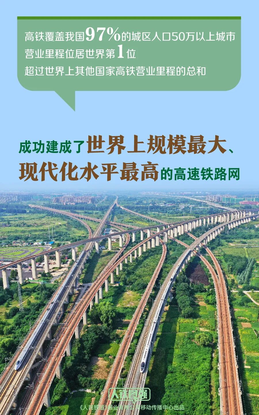 5万公里!中国高铁里程新突破——中国菏泽网