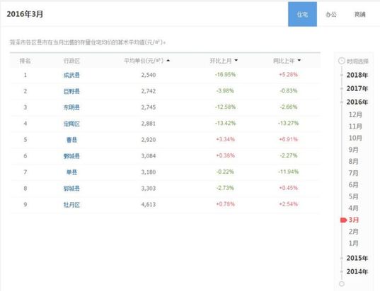 2000年人均工资_2018印度人均月工资