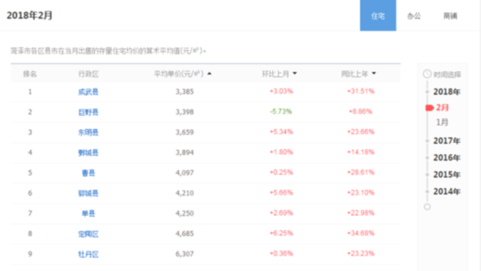 2000年人均工资_2018印度人均月工资