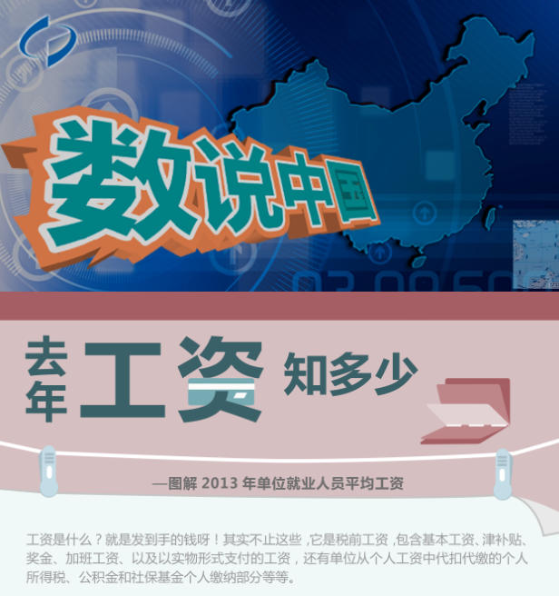 山东菏泽_菏泽的收入水平