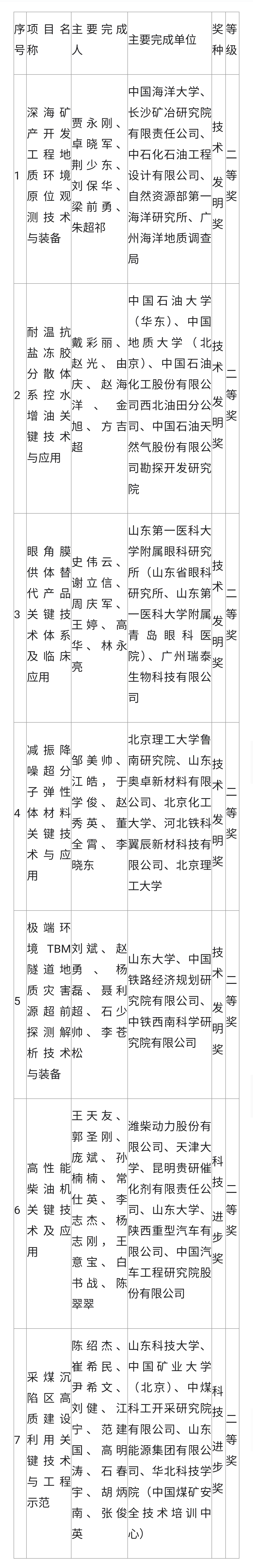 39e4a2b15225dd11ae3152e1e95ca28e.jpg