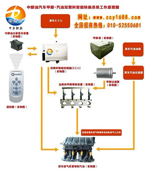 能源汽车的工作原理 xin_2212081218392342006656.jpg