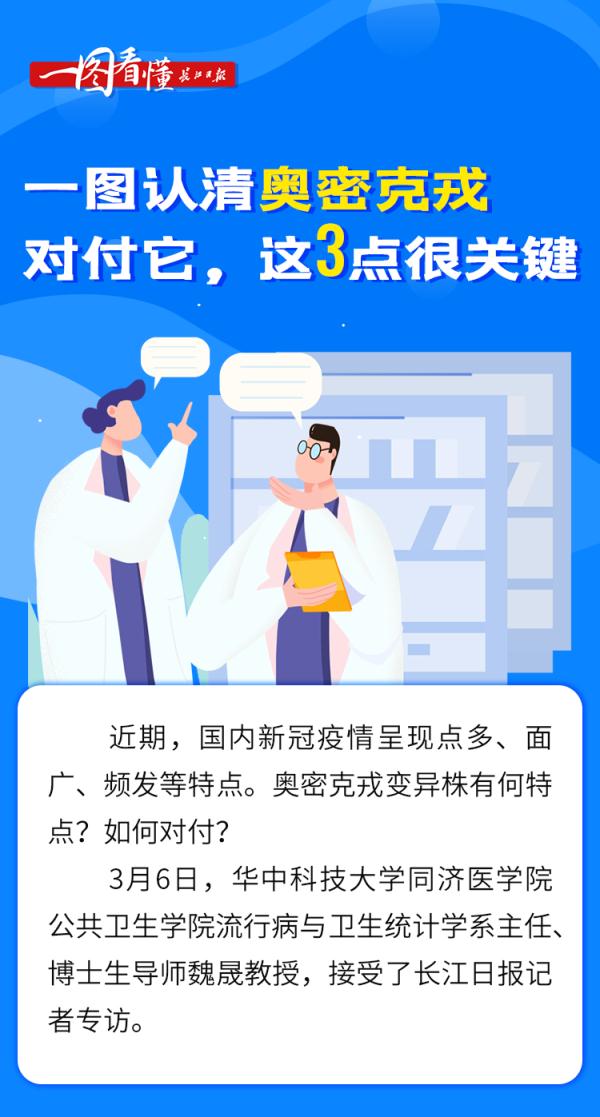 一图认清奥密克戎！对付它，这三点很关键……